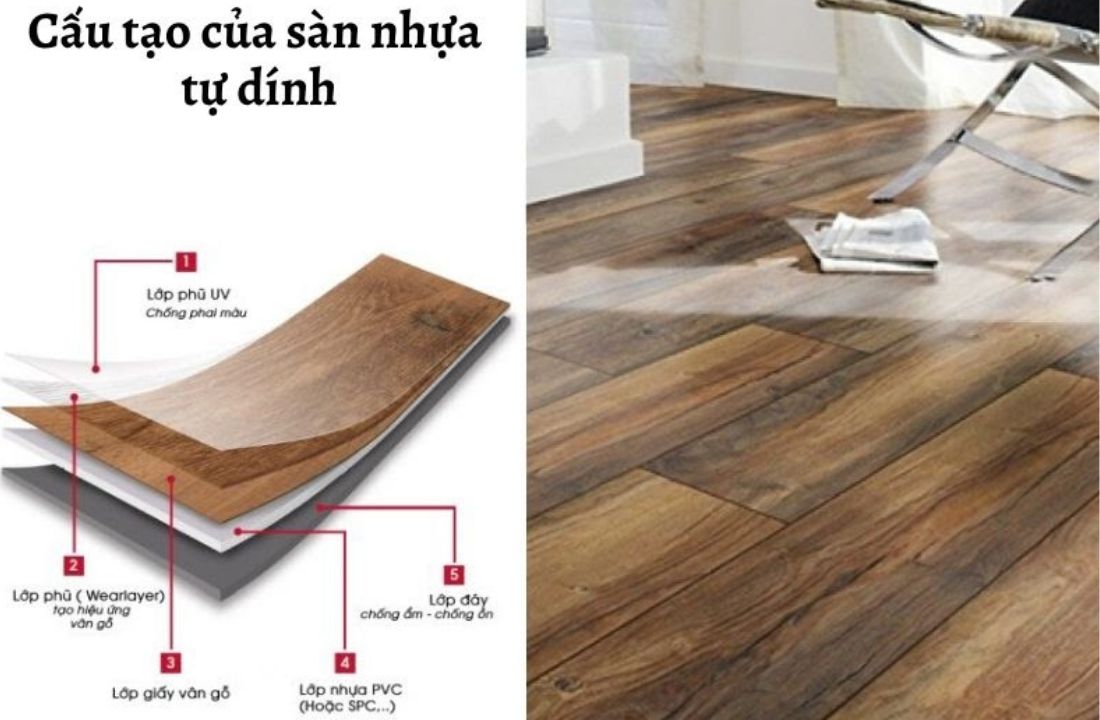 Cấu tạo sàn nhựa tự dính