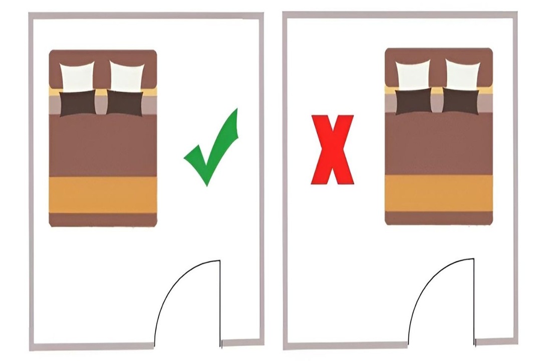 Vị trí đặt giường